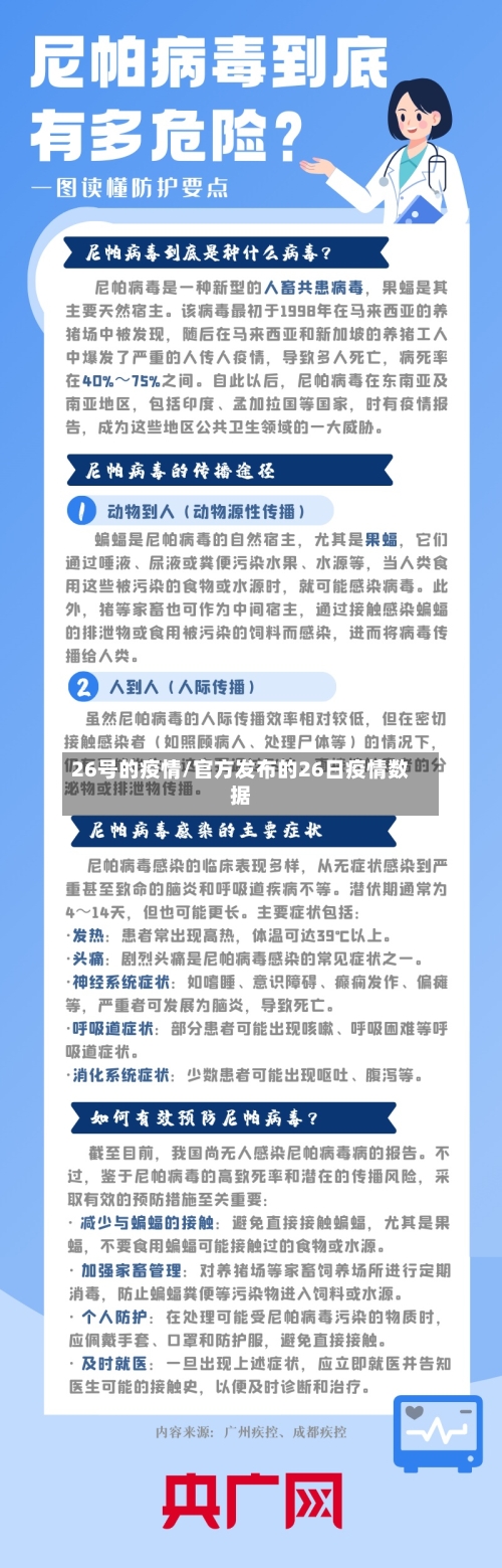 26号的疫情/官方发布的26日疫情数据