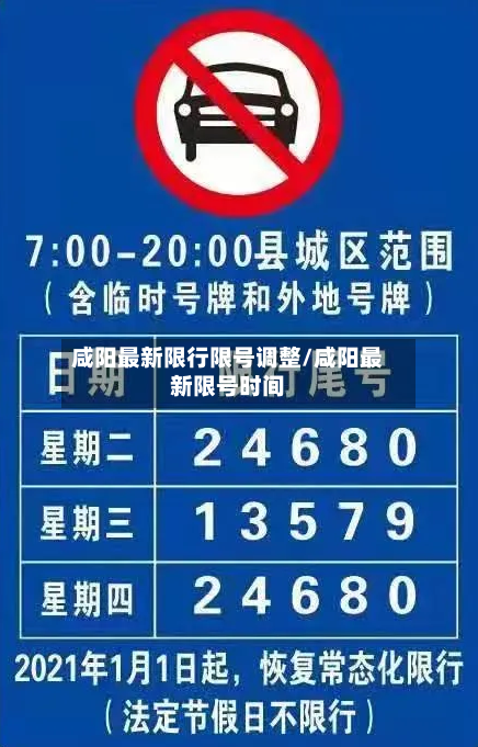 咸阳最新限行限号调整/咸阳最新限号时间-第1张图片