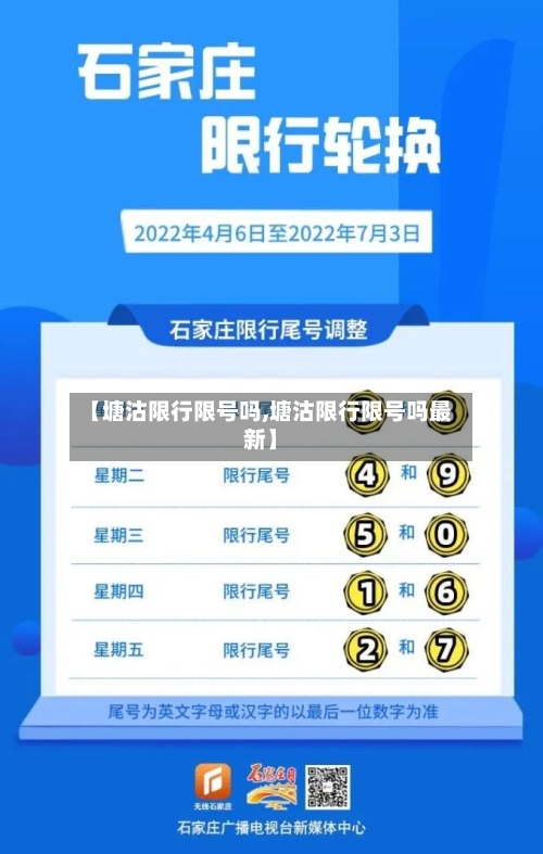 【塘沽限行限号吗,塘沽限行限号吗最新】