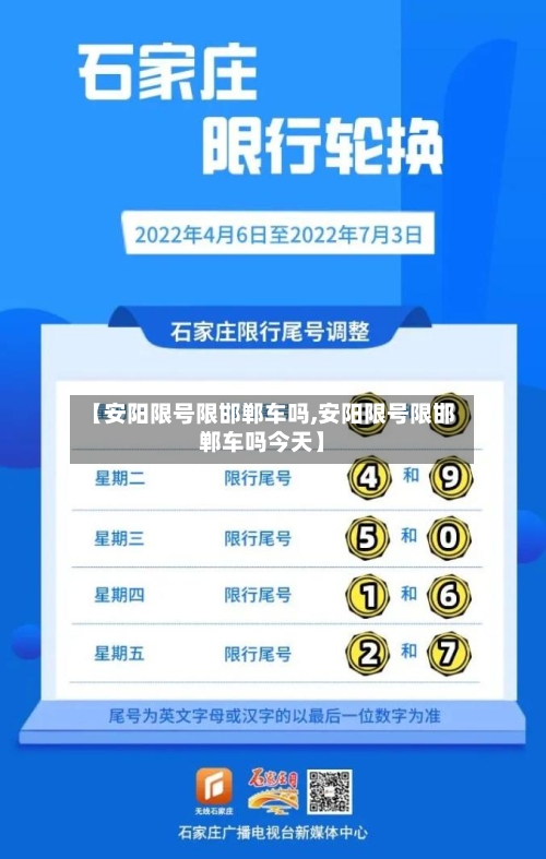 【安阳限号限邯郸车吗,安阳限号限邯郸车吗今天】