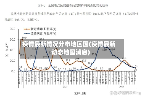 疫情最新情况分布地区图(疫情最新动态地图消息)