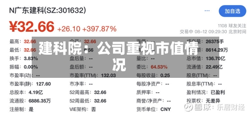 建科院：公司重视市值情况-第1张图片
