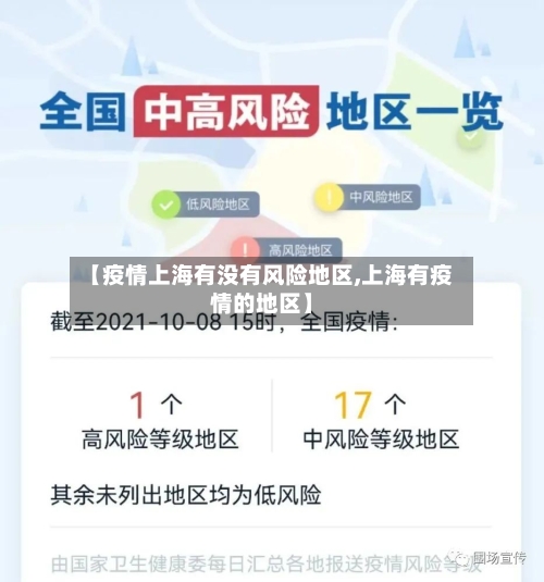 【疫情上海有没有风险地区,上海有疫情的地区】