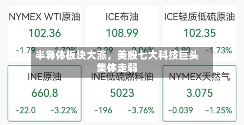 半导体板块大涨	，美股七大科技巨头集体走弱-第1张图片