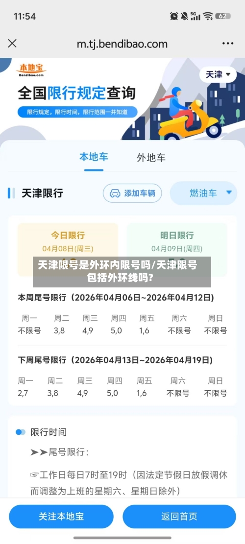 天津限号是外环内限号吗/天津限号包括外环线吗?