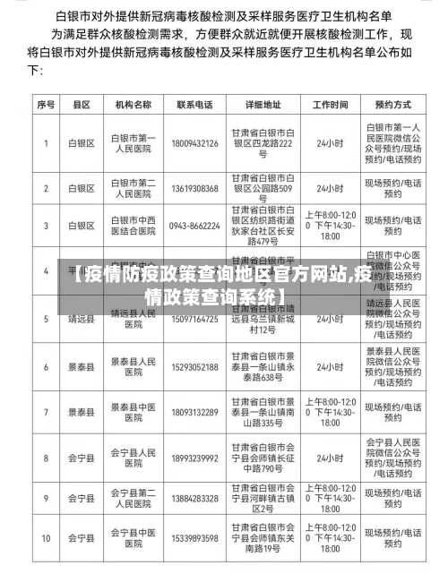 【疫情防疫政策查询地区官方网站,疫情政策查询系统】