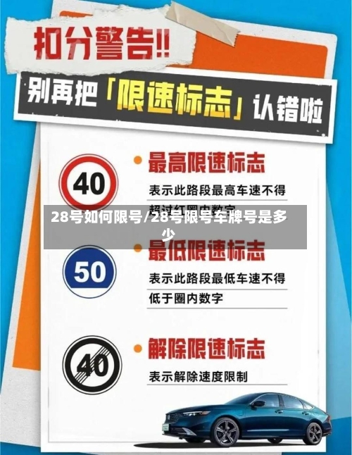28号如何限号/28号限号车牌号是多少