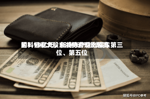 国科恒泰大股东减持套现比较高约1.19亿元，所持账户位列股东第三位、第五位
