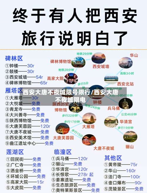 西安大唐不夜城限号限行/西安大唐不夜城限电