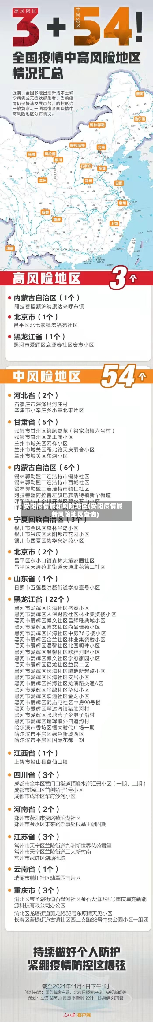 安阳疫情最新风险地区(安阳疫情最新风险地区查询)