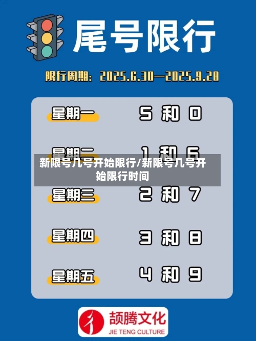 新限号几号开始限行/新限号几号开始限行时间
