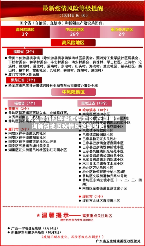 【怎么查新冠种类疫情地区,在哪里查询新冠地区疫情风险等级险】