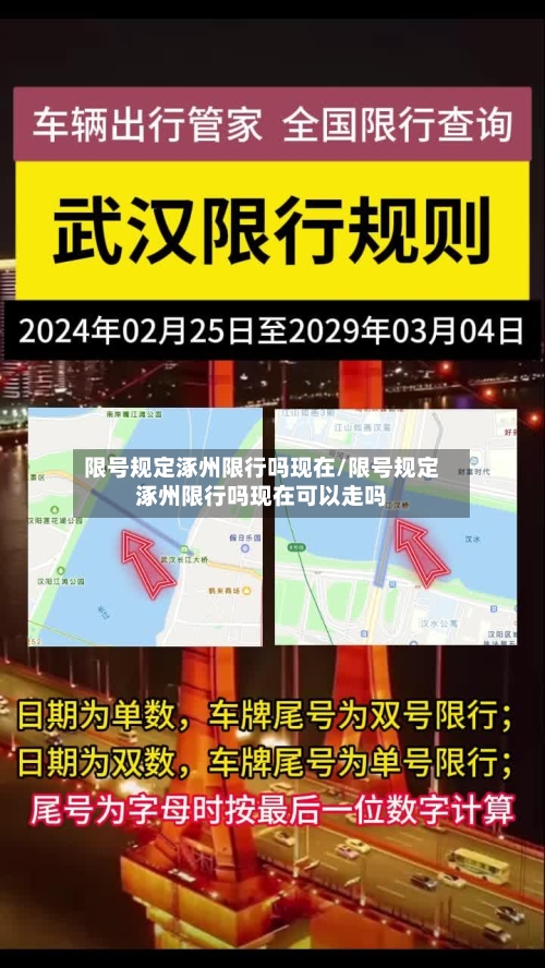 限号规定涿州限行吗现在/限号规定涿州限行吗现在可以走吗