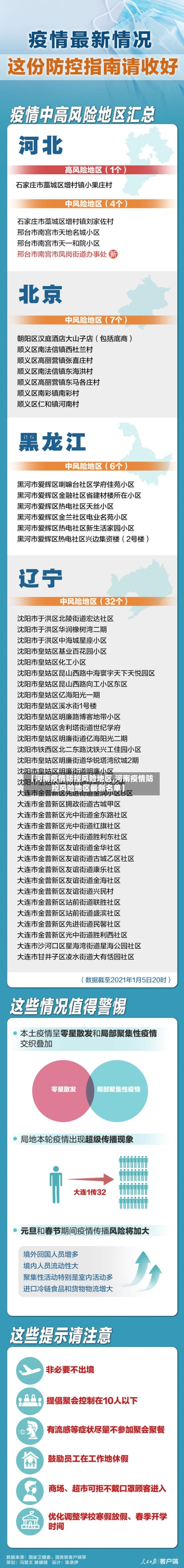 【河南疫情防控风险地区,河南疫情防控风险地区最新名单】