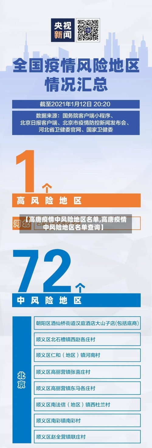 【高唐疫情中风险地区名单,高唐疫情中风险地区名单查询】