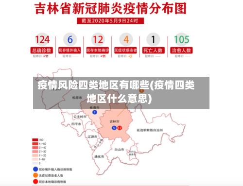 疫情风险四类地区有哪些(疫情四类地区什么意思)