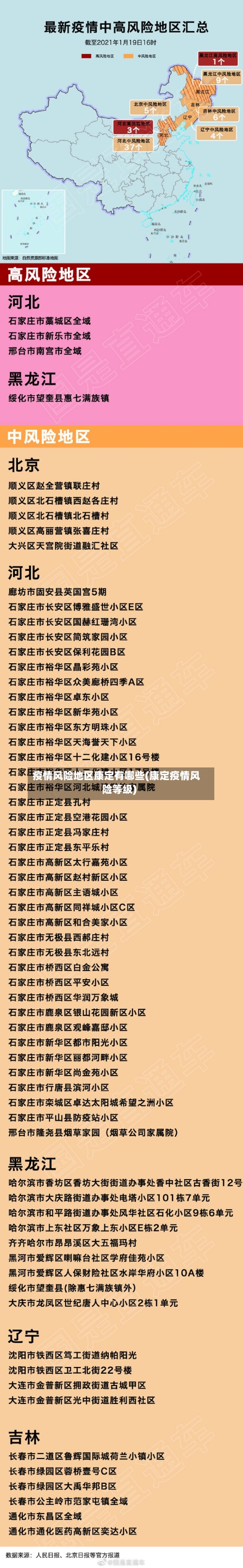 疫情风险地区康定有哪些(康定疫情风险等级)