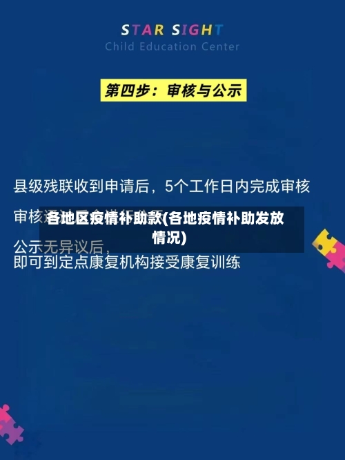 各地区疫情补助款(各地疫情补助发放情况)