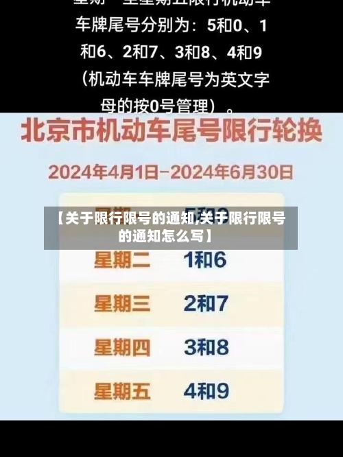 【关于限行限号的通知,关于限行限号的通知怎么写】