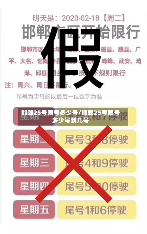 邯郸25号限号多少号/邯郸25号限号多少号到几号