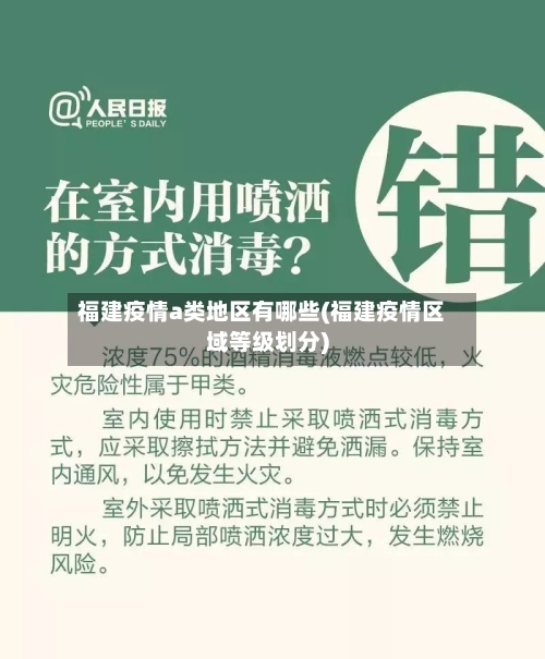 福建疫情a类地区有哪些(福建疫情区域等级划分)