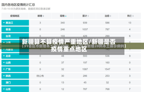 新疆算不算疫情严重地区/新疆是否疫情重点地区