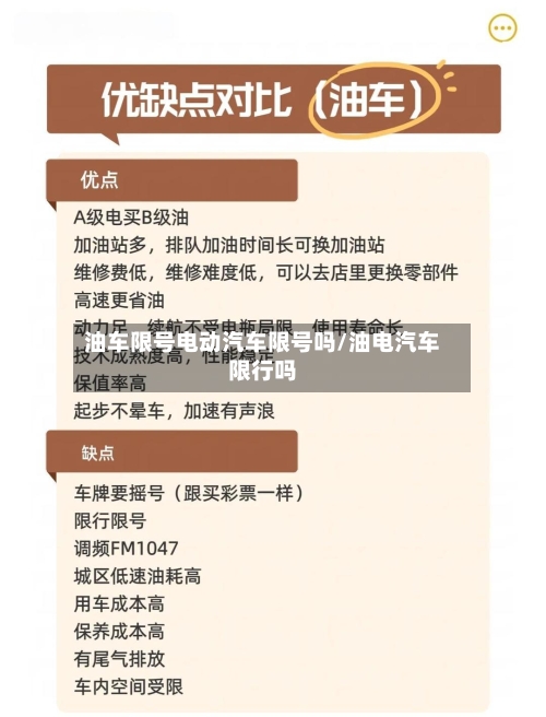 油车限号电动汽车限号吗/油电汽车限行吗