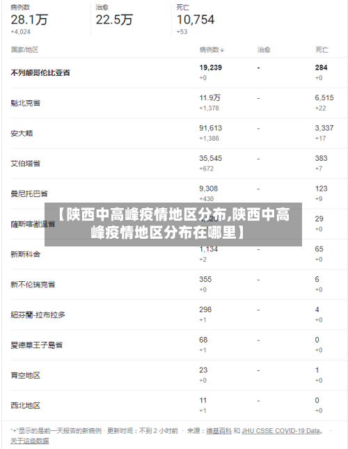 【陕西中高峰疫情地区分布,陕西中高峰疫情地区分布在哪里】