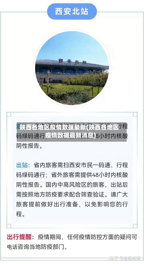 陕西各地区疫情数据最新(陕西各地区疫情数据最新消息)