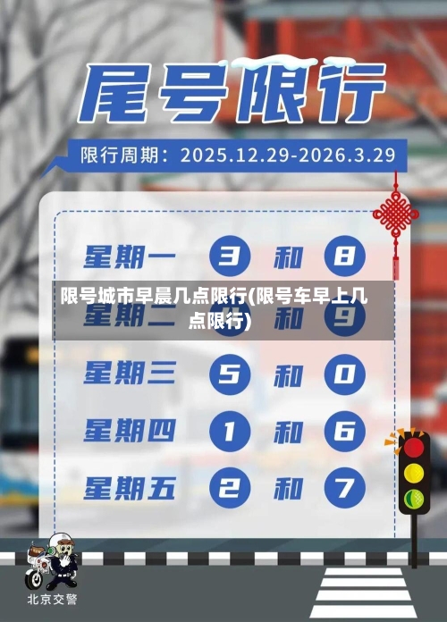 限号城市早晨几点限行(限号车早上几点限行)