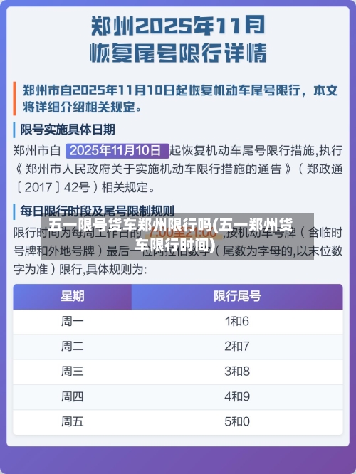 五一限号货车郑州限行吗(五一郑州货车限行时间)