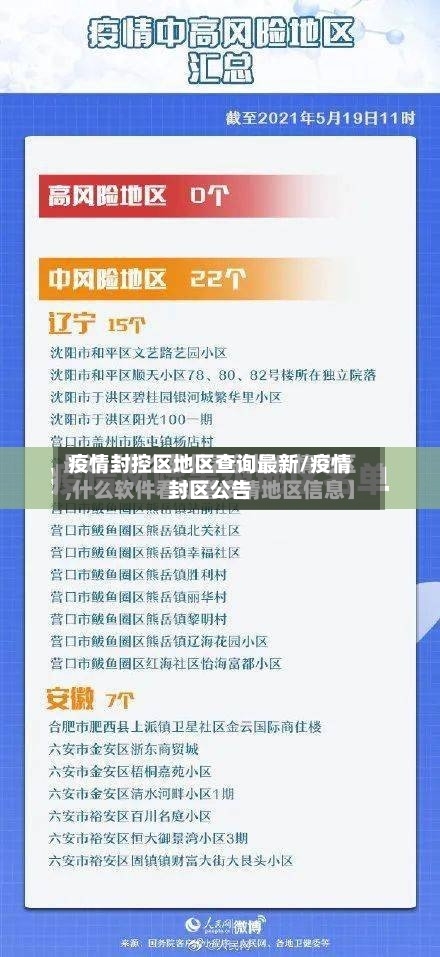 疫情封控区地区查询最新/疫情封区公告