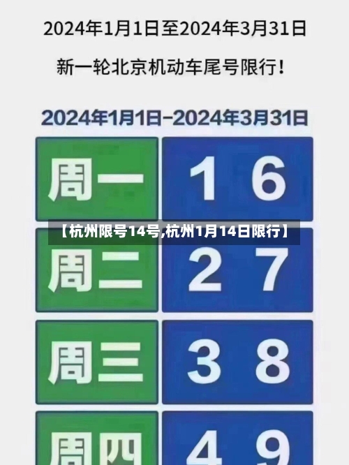 【杭州限号14号,杭州1月14日限行】