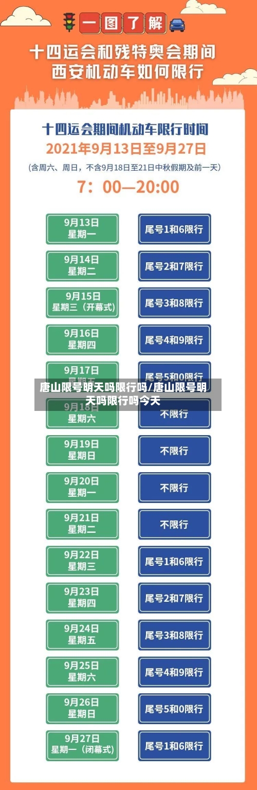 唐山限号明天吗限行吗/唐山限号明天吗限行吗今天