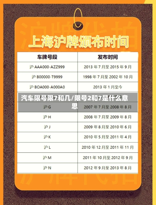 汽车限号限7和几/限号2和7是什么意思