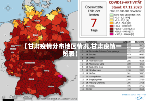【甘肃疫情分布地区情况,甘肃疫情一览表】