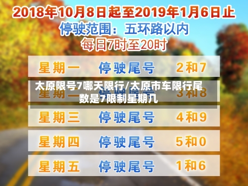 太原限号7哪天限行/太原市车限行尾数是7限制星期几
