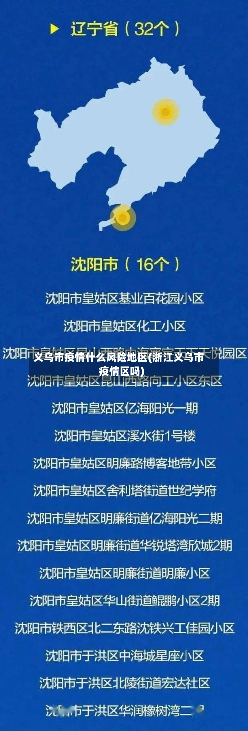 义乌市疫情什么风险地区(浙江义乌市疫情区吗)