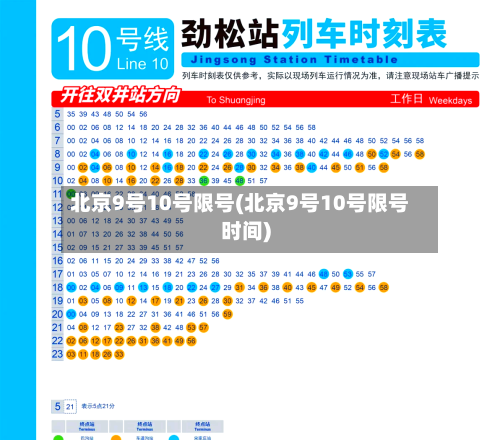 北京9号10号限号(北京9号10号限号时间)