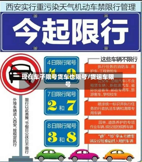 现在车子限号货车也限号/货运车限号