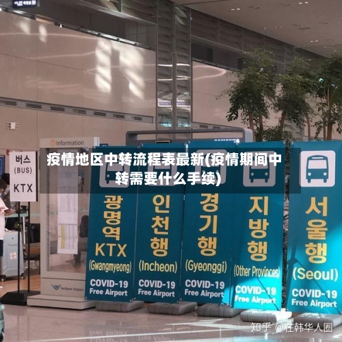 疫情地区中转流程表最新(疫情期间中转需要什么手续)