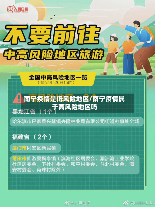 南宁疫情是低风险地区/南宁疫情属于高风险地区吗