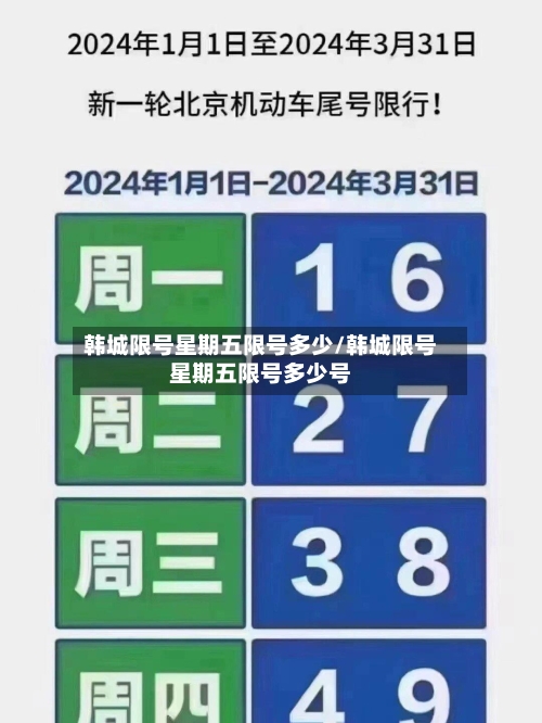 韩城限号星期五限号多少/韩城限号星期五限号多少号