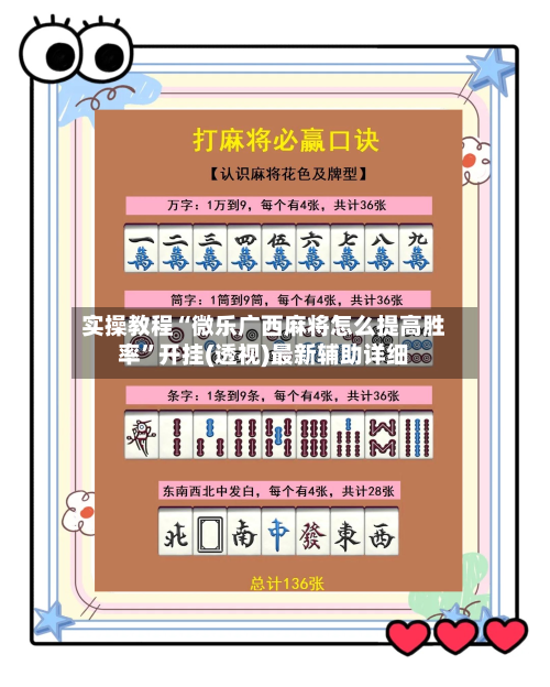 实操教程“微乐广西麻将怎么提高胜率”开挂(透视)最新辅助详细