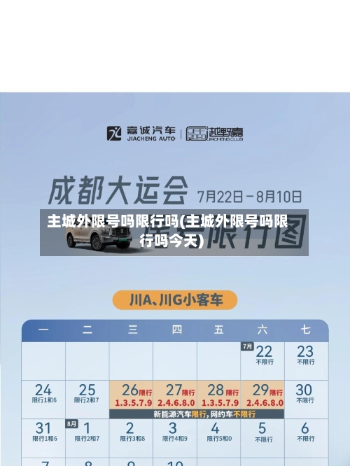 主城外限号吗限行吗(主城外限号吗限行吗今天)
