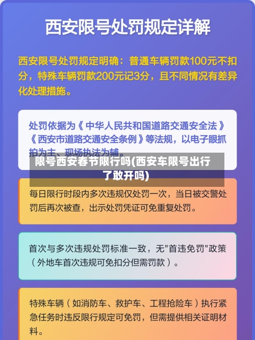 限号西安春节限行吗(西安车限号出行了敢开吗)