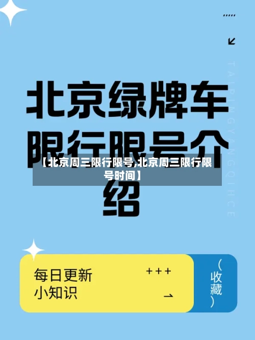 【北京周三限行限号,北京周三限行限号时间】
