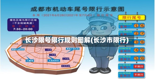 长沙限号限行规则图解(长沙市限行)
