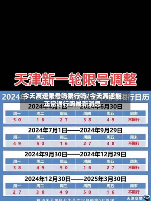 今天高速限号吗限行吗/今天高速能正常通行吗最新消息