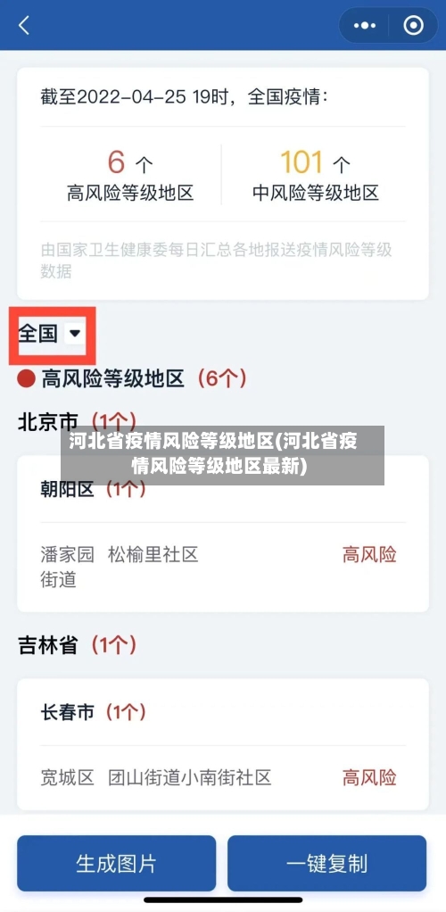 河北省疫情风险等级地区(河北省疫情风险等级地区最新)